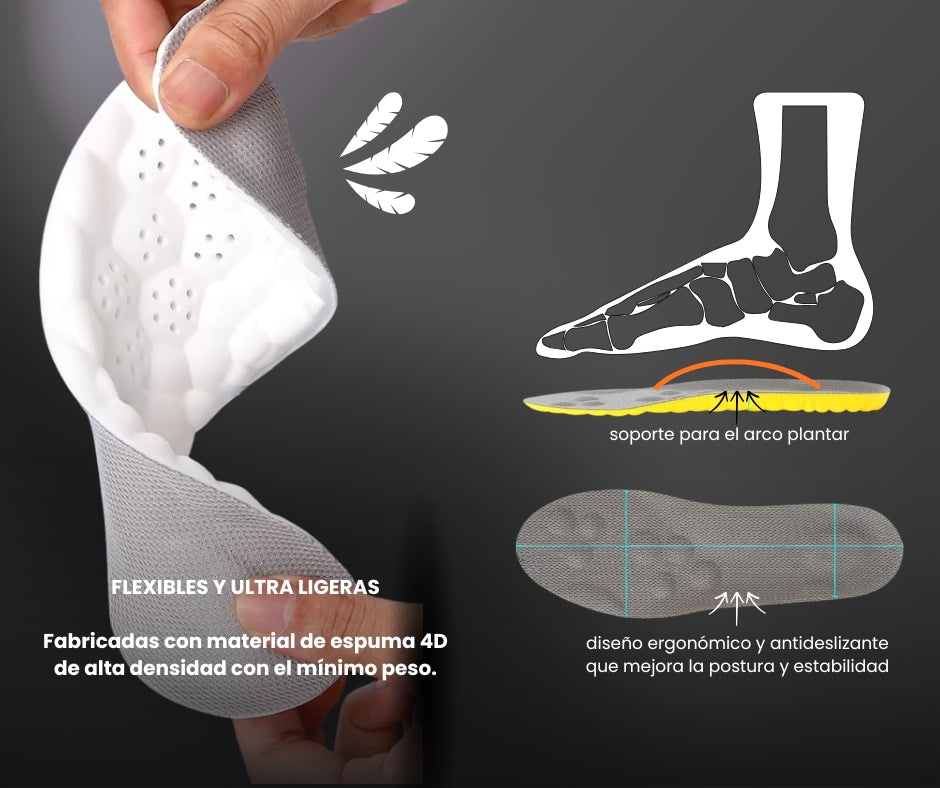 Plantillas Cloudstep