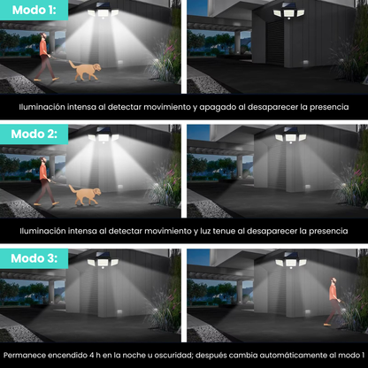 Solar Light Pro