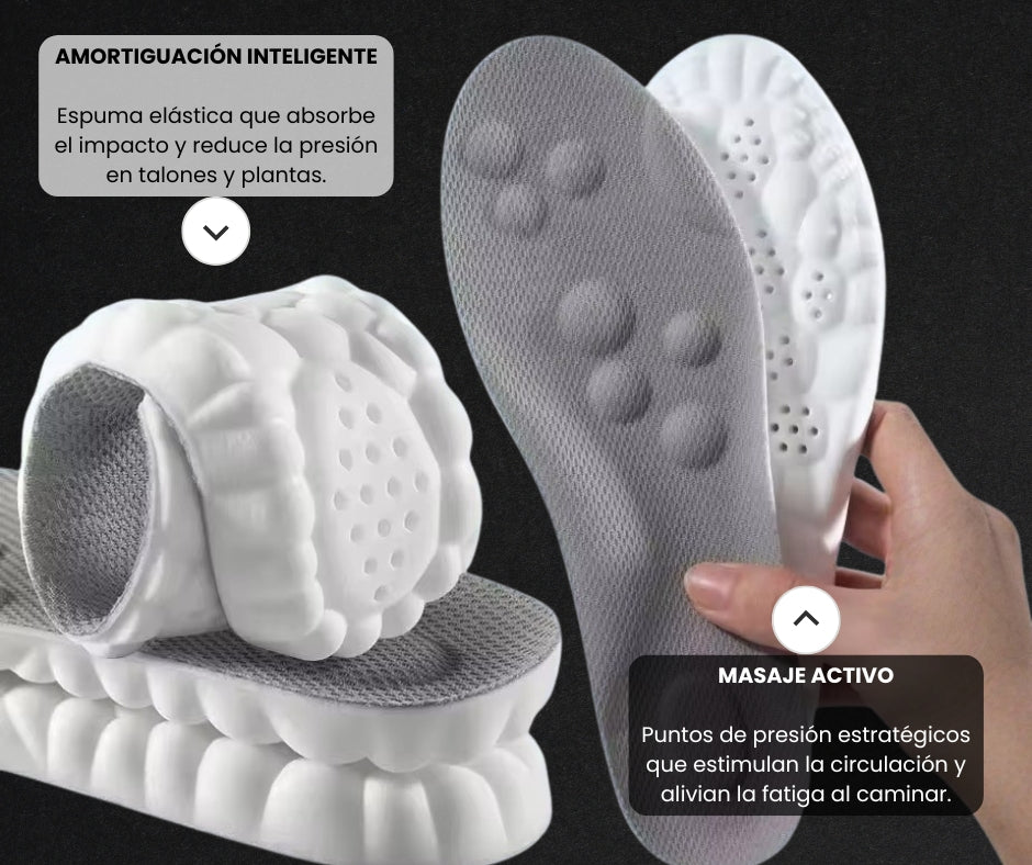 Plantillas Cloudstep